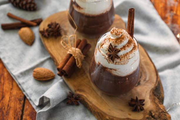 Homemade hot chocolate